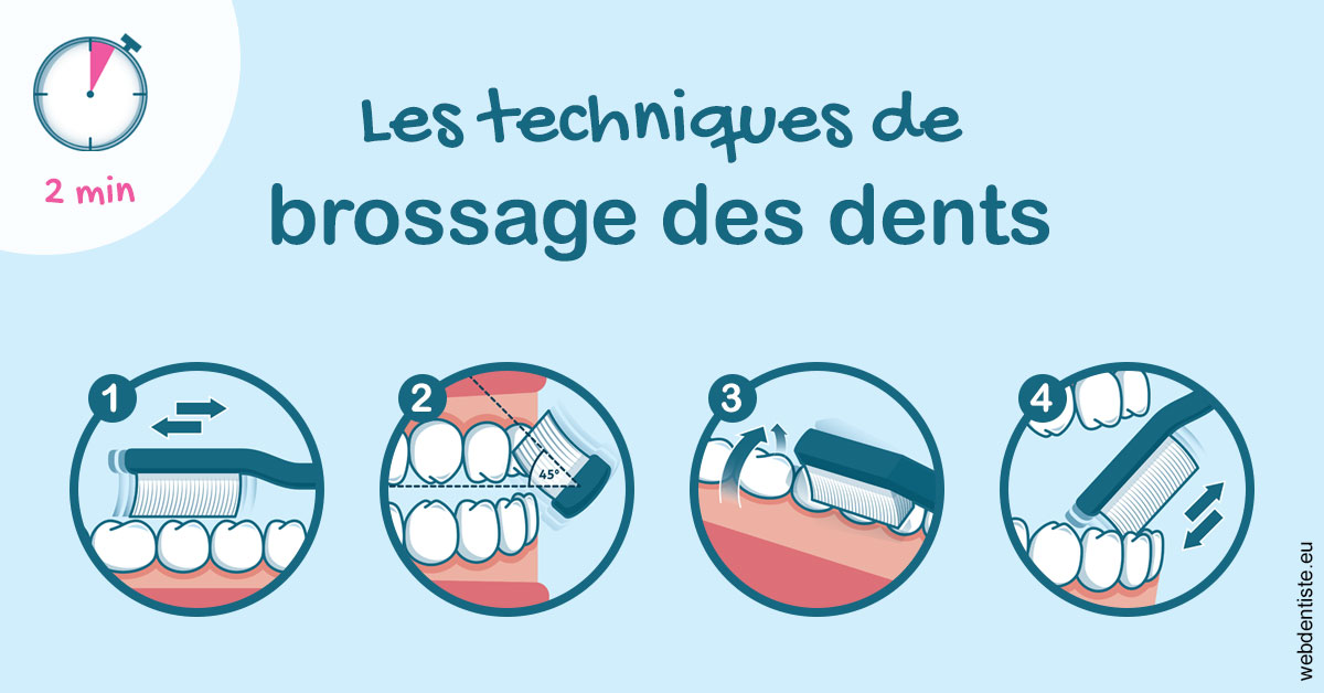 https://dr-thomas-valerie.chirurgiens-dentistes.fr/Les techniques de brossage des dents 1