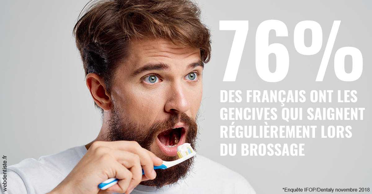 https://dr-thomas-valerie.chirurgiens-dentistes.fr/76% des Français 2