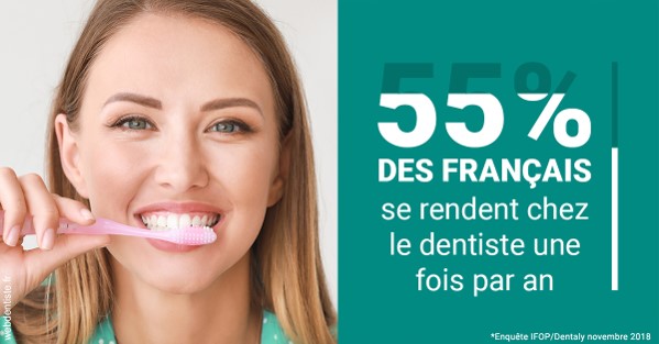 https://dr-thomas-valerie.chirurgiens-dentistes.fr/55 % des Français 2