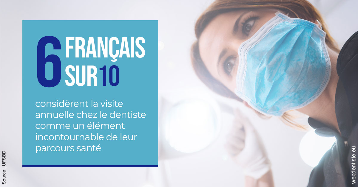 https://dr-thomas-valerie.chirurgiens-dentistes.fr/Visite annuelle 2